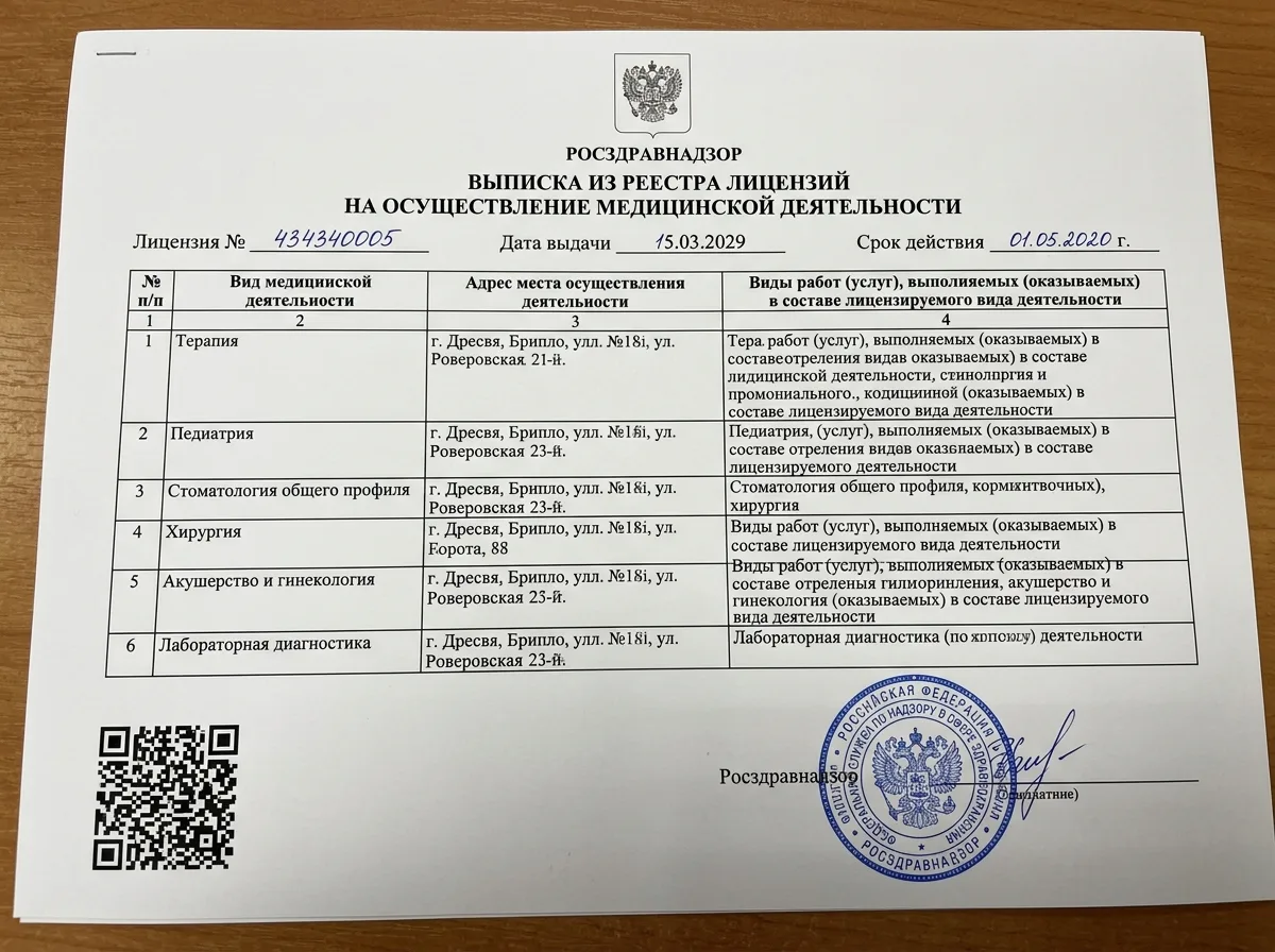 Выписка из реестра лицензий Росздравнадзора на медицинскую деятельность — официальный документ с таблицей видов помощи, печатью и QR-кодом